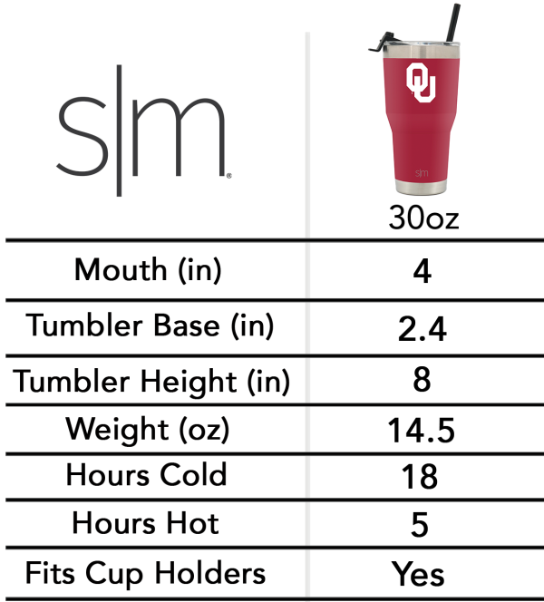 Collegiate Cruiser Tumbler with Flip Lid and Straw - Image 4