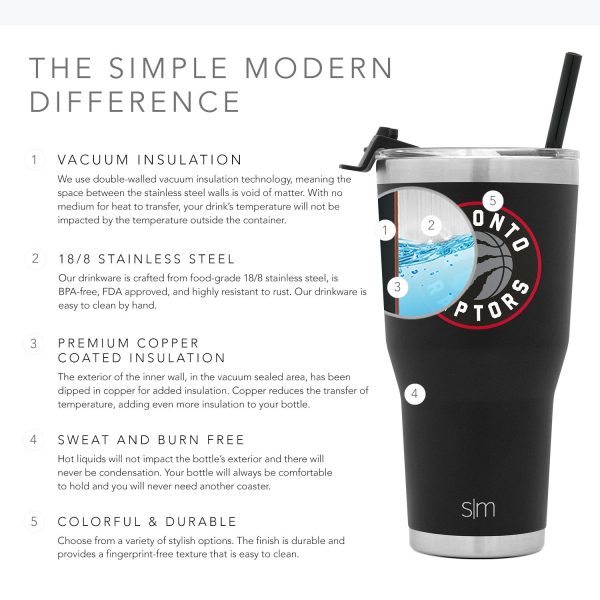 NBA Cruiser Tumbler with Flip Lid and Straw - Image 4