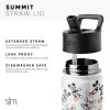 Summit Kids Water Bottle with Straw Lid - Image 3