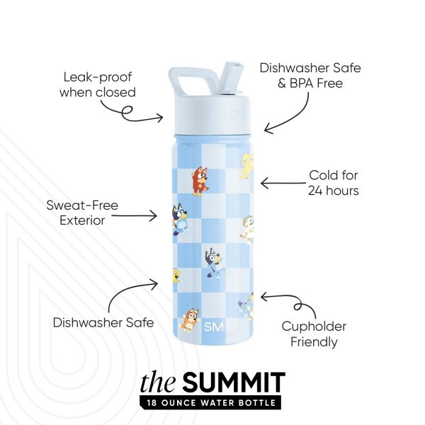 Summit Kids Water Bottle with Straw Lid - Image 2