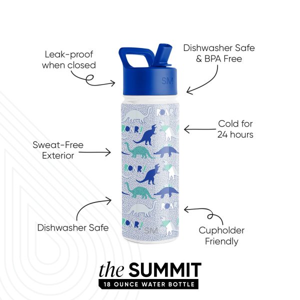 Summit Kids Water Bottle with Straw Lid - Image 2