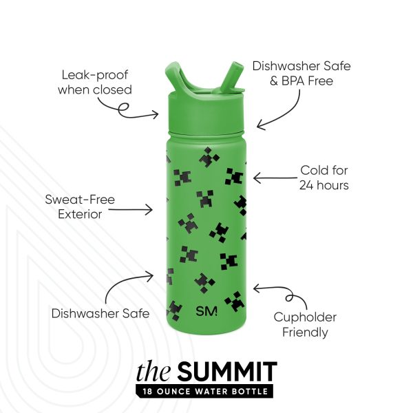 Summit Water Bottle with Straw Lid - Image 2