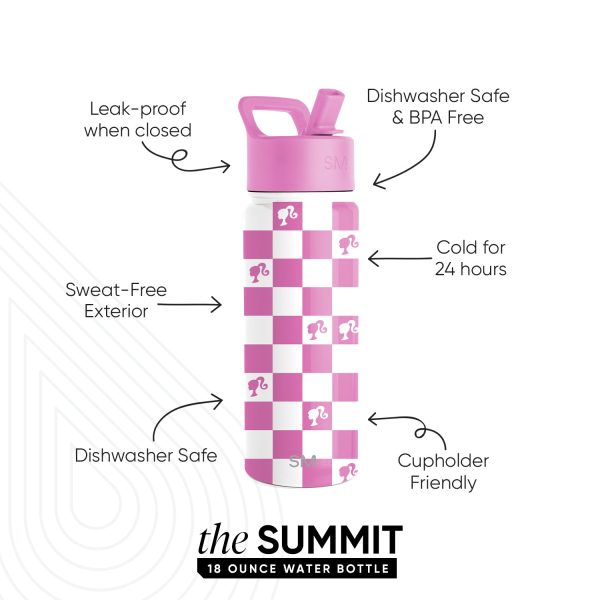 Summit Kids Water Bottle with Straw Lid - Image 2