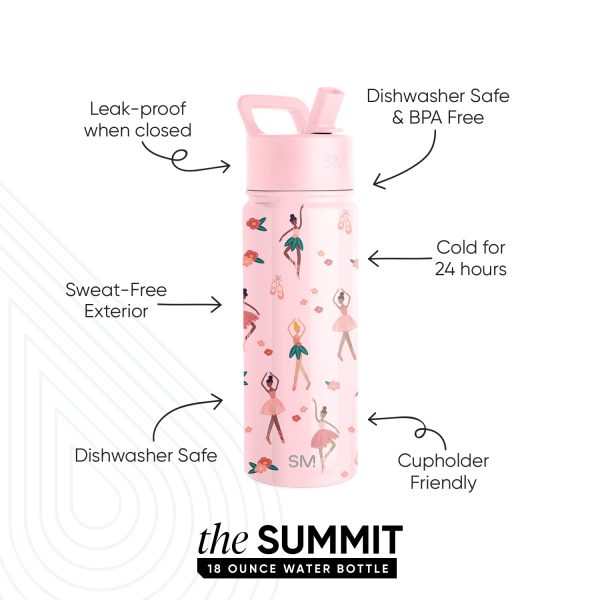 Summit Kids Water Bottle with Straw Lid - Image 2