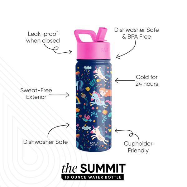 Summit Kids Water Bottle with Straw Lid - Image 2