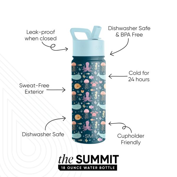 Summit Kids Water Bottle with Straw Lid - Image 2