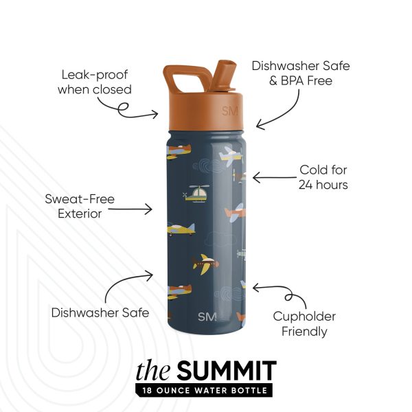 Summit Kids Water Bottle with Straw Lid - Image 2