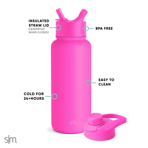 Summit Water Bottle with Straw Lid and Chug Lid - Image 2