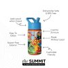 Summit Kids Water Bottle with Straw Lid - Image 2