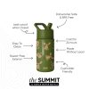 Summit Kids Water Bottle with Straw Lid - Image 2