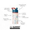 Summit Kids Water Bottle with Straw Lid - Image 2