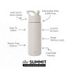 Summit Water Bottle with Straw Lid - Image 2