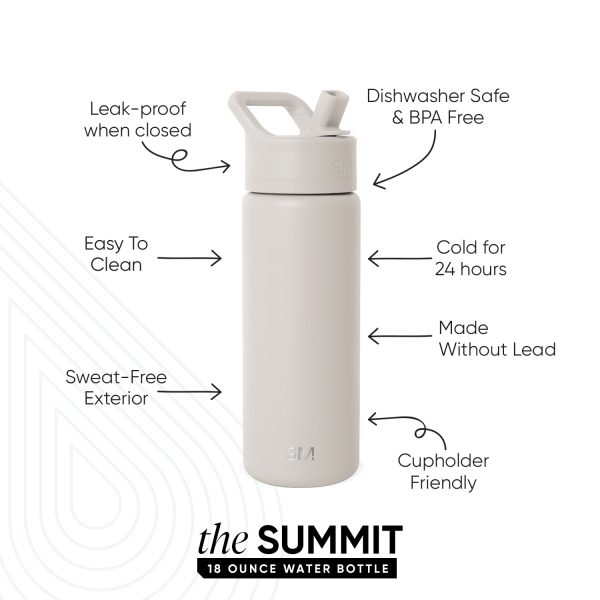 Summit Water Bottle with Straw Lid - Image 2