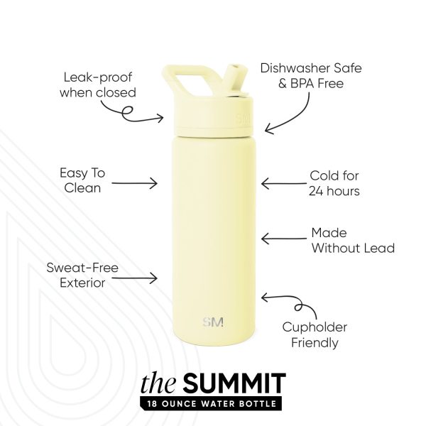 Summit Water Bottle with Straw Lid - Image 2