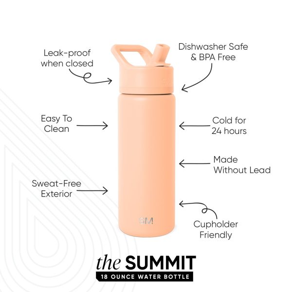 Summit Water Bottle with Straw Lid - Image 2