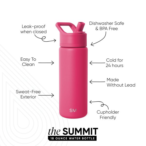 Summit Water Bottle with Straw Lid - Image 2