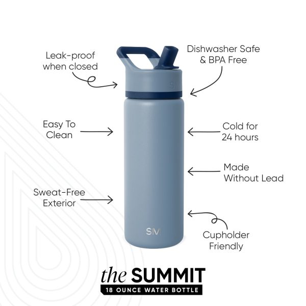 Summit Water Bottle with Straw Lid - Image 2