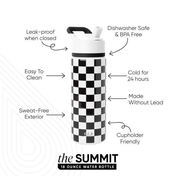 Summit Water Bottle with Straw Lid - Image 2