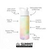 Summit Water Bottle with Straw Lid - Image 2