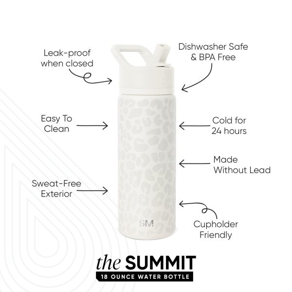Summit Water Bottle with Straw Lid - Image 2