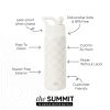 Summit Water Bottle with Straw Lid - Image 2