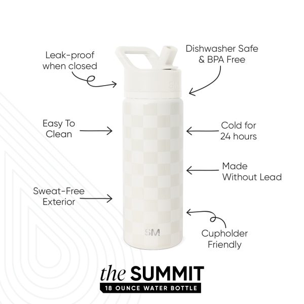 Summit Water Bottle with Straw Lid - Image 2