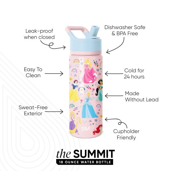 Summit Kids Water Bottle with Straw Lid - Image 2