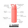 Summit Water Bottle with Straw Lid - Image 2