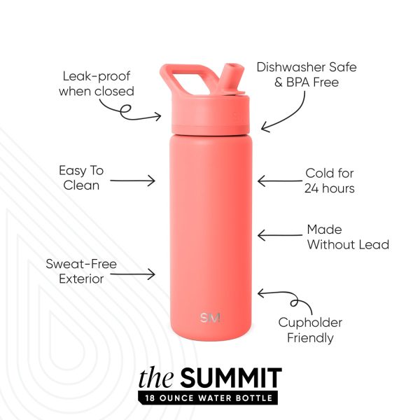 Summit Water Bottle with Straw Lid - Image 2