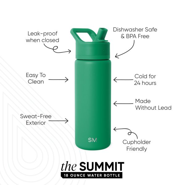 Summit Water Bottle with Straw Lid - Image 2