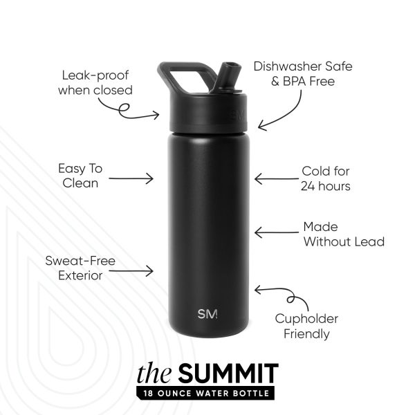 Summit Water Bottle with Straw Lid - Image 2