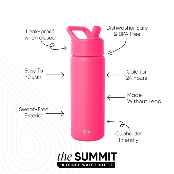 Summit Water Bottle with Straw Lid - Image 2