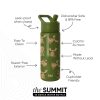 Summit Kids Water Bottle with Straw Lid - Image 2