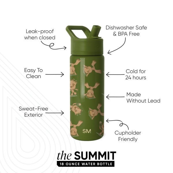 Summit Kids Water Bottle with Straw Lid - Image 2