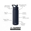 Summit Water Bottle with Straw Lid - Image 2