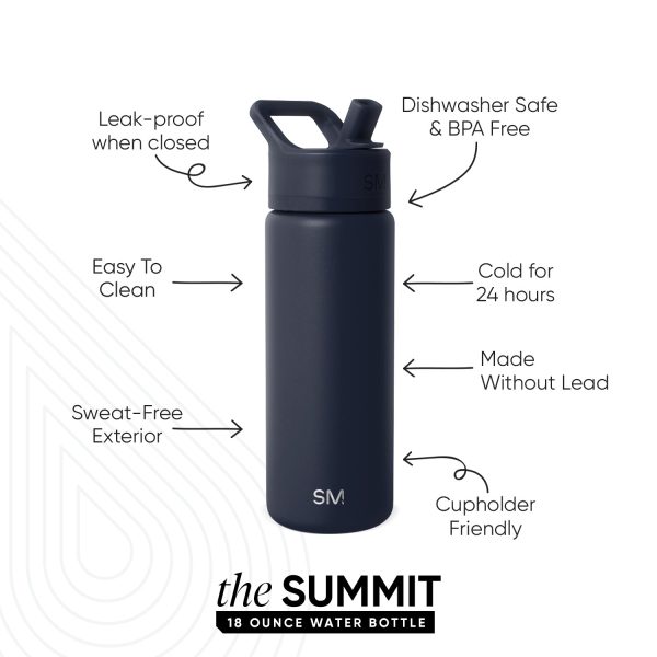 Summit Water Bottle with Straw Lid - Image 2