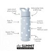 Summit Water Bottle with Straw Lid - Image 2