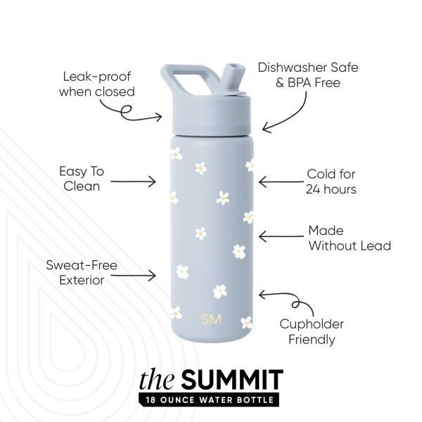 Summit Water Bottle with Straw Lid - Image 2