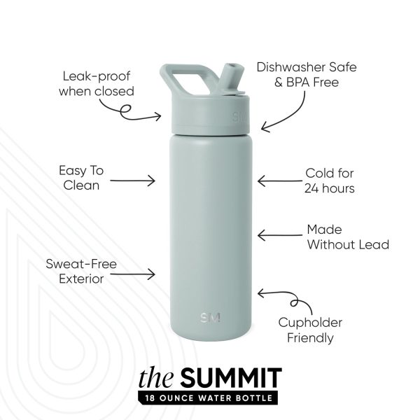 Summit Water Bottle with Straw Lid - Image 2