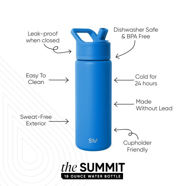 Summit Water Bottle with Straw Lid - Image 2