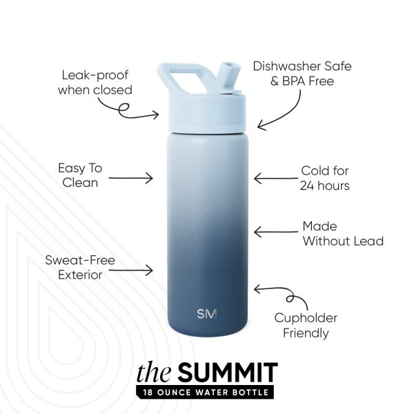 Summit Water Bottle with Straw Lid - Image 2