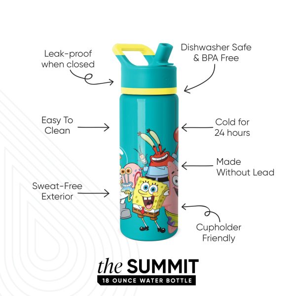 Summit Kids Water Bottle with Straw Lid - Image 2