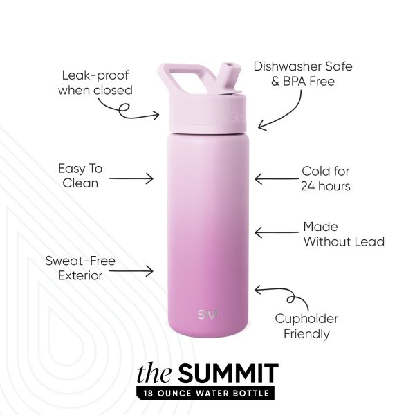 Summit Water Bottle with Straw Lid - Image 2