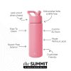Summit Water Bottle with Straw Lid - Image 2