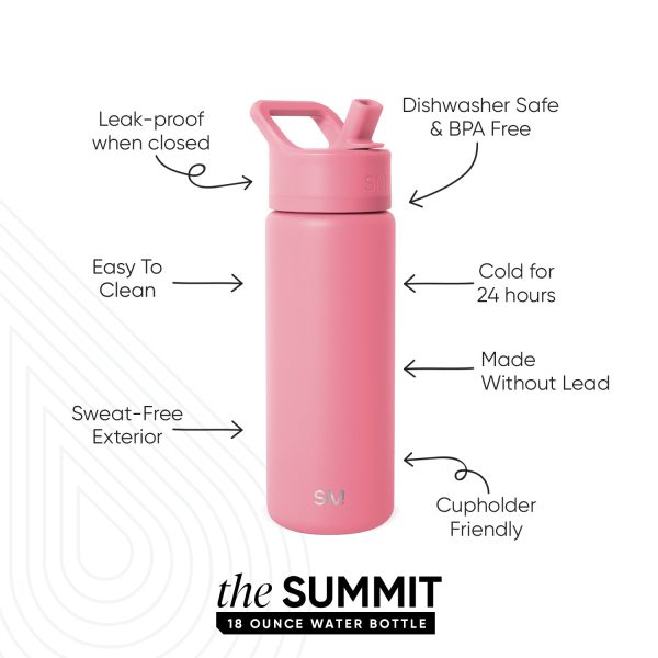Summit Water Bottle with Straw Lid - Image 2