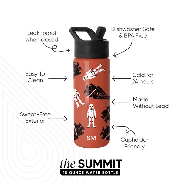 Summit Kids Water Bottle with Straw Lid - Image 2