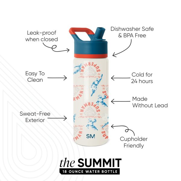 Summit Kids Water Bottle with Straw Lid - Image 2