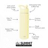 Summit Water Bottle with Straw Lid - Image 2