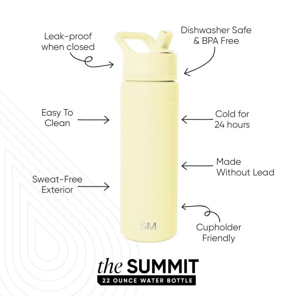 Summit Water Bottle with Straw Lid - Image 2