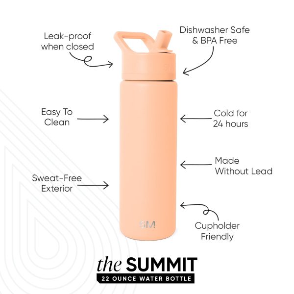 Summit Water Bottle with Straw Lid - Image 2